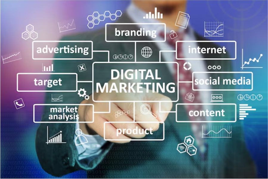 Digital Marketing