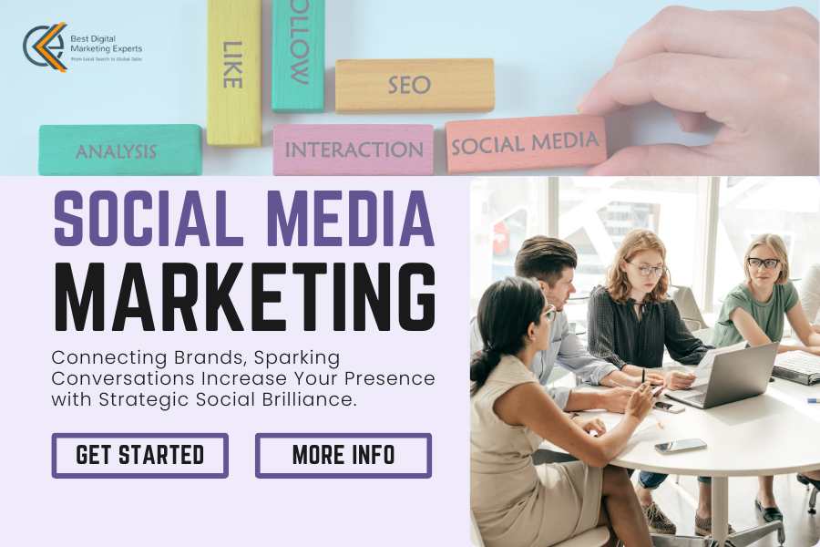 Social Media Marketing Packages for Small Business