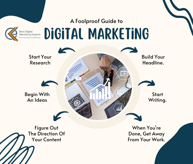 Instagram Ads Expert in Mohali